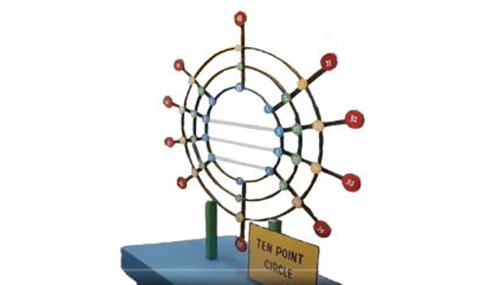 Ten Point Circle