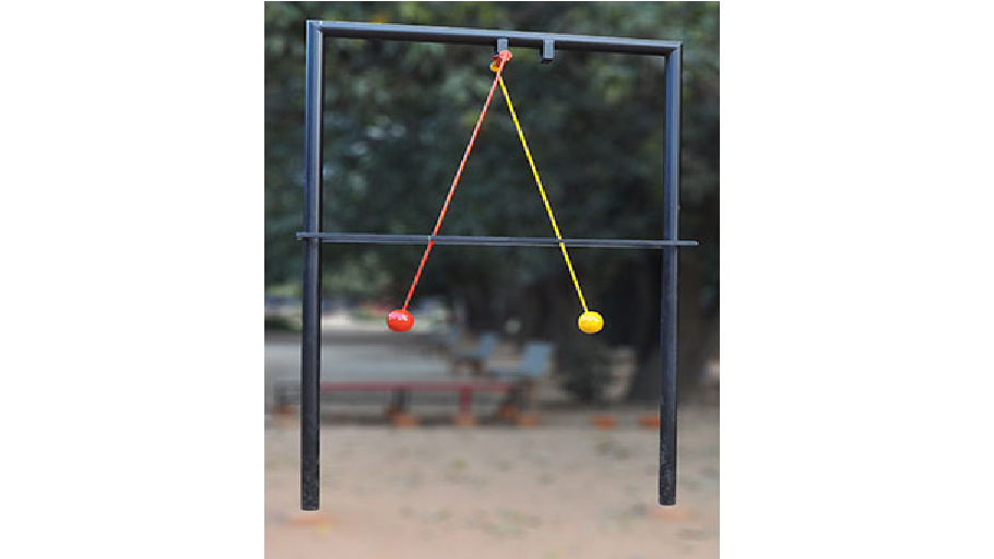 3D Pendulum